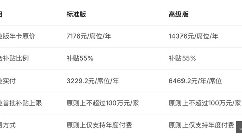 周杰伦立场一以贯之，独家背后的故事